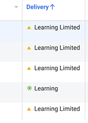 Facebook's learning and in-review phases